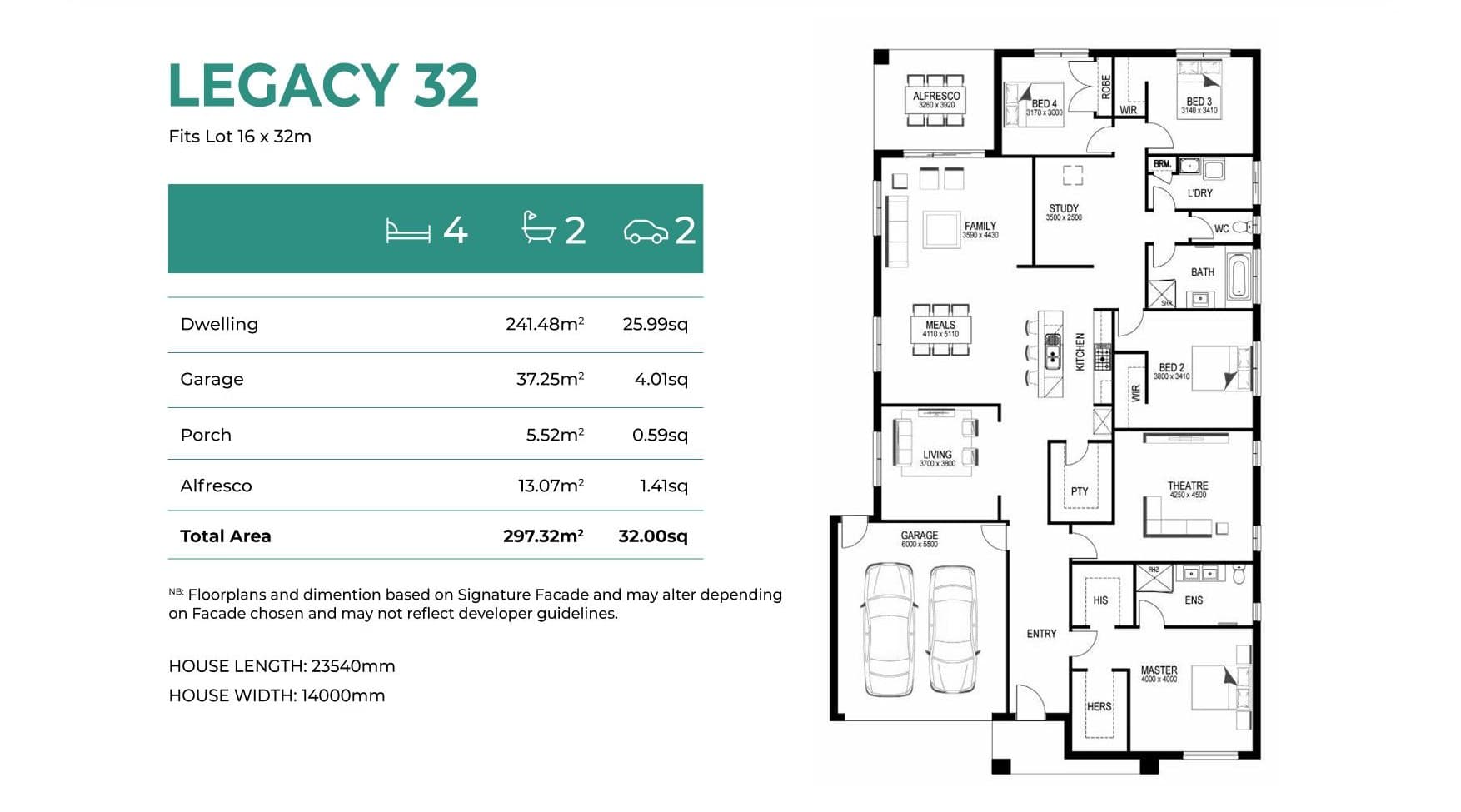 Legacy 32 elevation